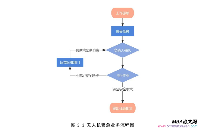 人力资源管理论文参考