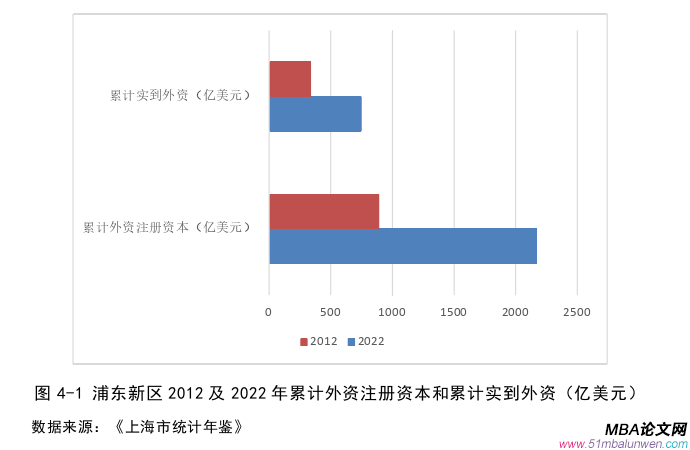 国际金融论文参考