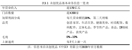 表3.1 名创优品基本业务信息一览表