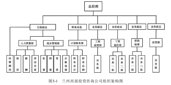 人力资源管理论文参考