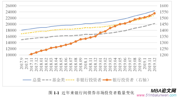 国际金融论文参考