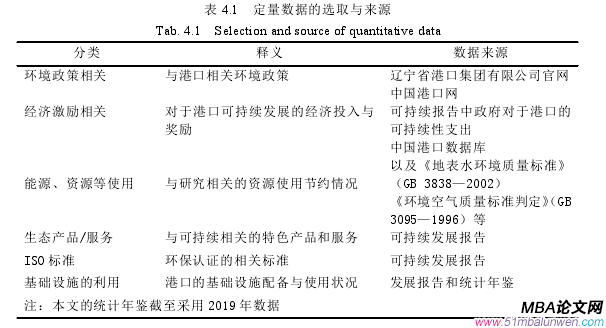 企业战略管理论文参考