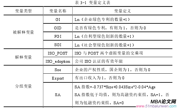 财务管理论文参考