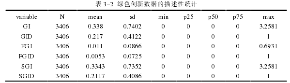 企业管理论文怎么写