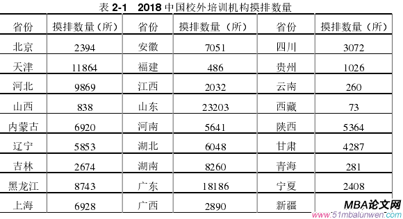 人力资源管理论文怎么写