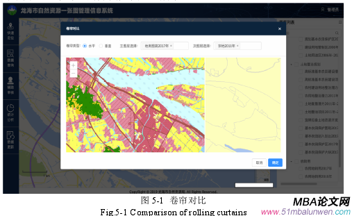 信息系统与信息资源管理论文参考