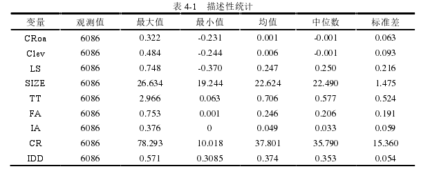 会计学论文参考