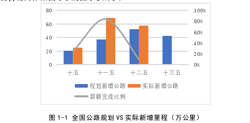 生产管理论文参考