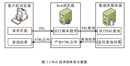 生产管理论文怎么写