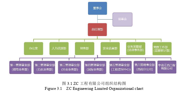 人力资源管理论文参考