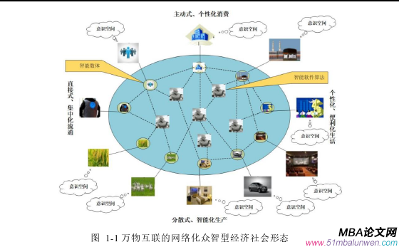 决策模拟论文怎么写