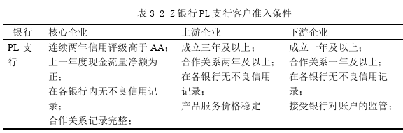 市场营销论文参考