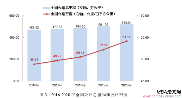 企业管理论文参考