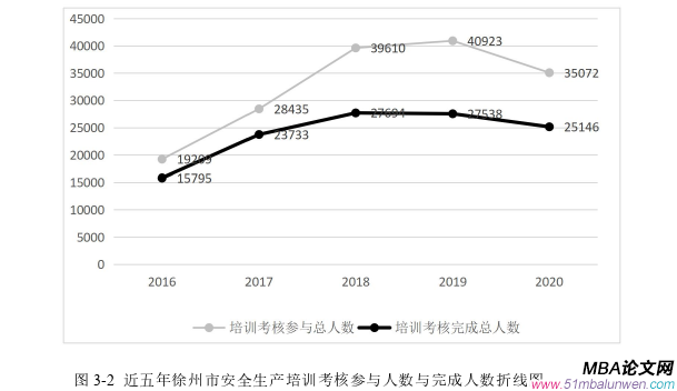 人力资源管理论文怎么写