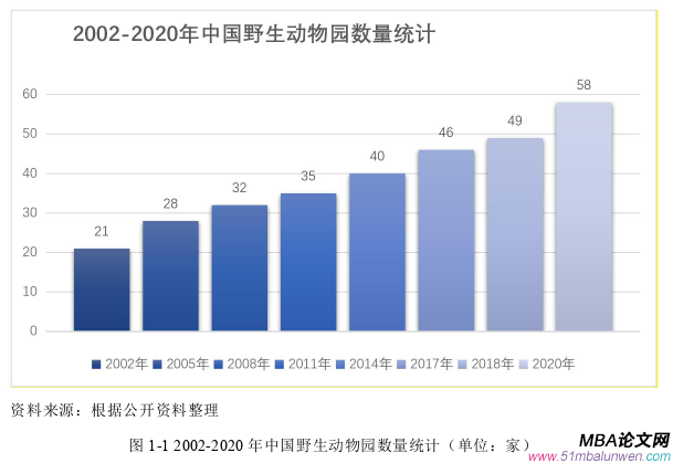 战略管理论文怎么写