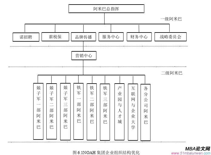 战略管理论文参考