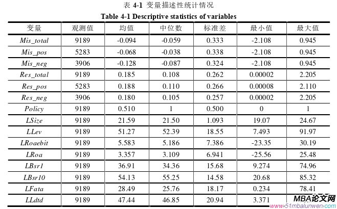 国际金融论文参考