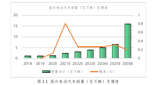 生产管理论文怎么写