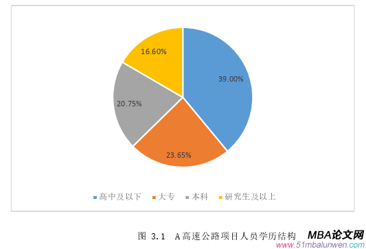 人力资源管理论文参考