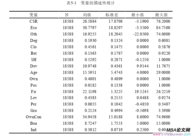 企业管理论文参考