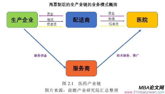 企业管理论文参考