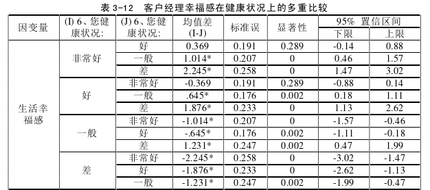 人力资源管理论文参考