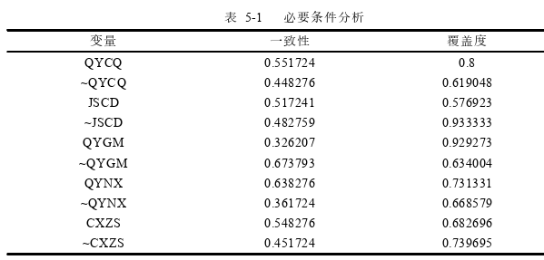 企业管理论文参考