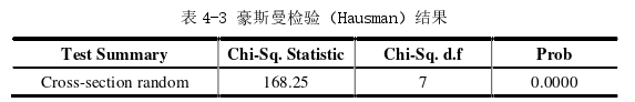 国际金融论文参考