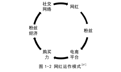 战略管理论文参考