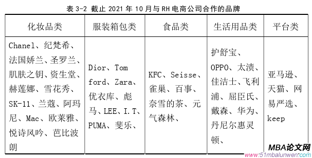 战略管理论文怎么写