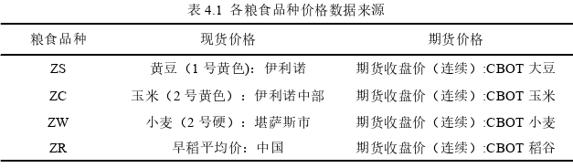 国际金融论文参考