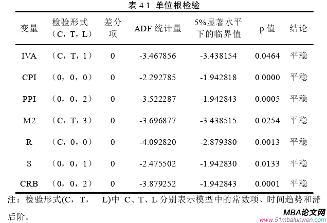 国际金融论文参考