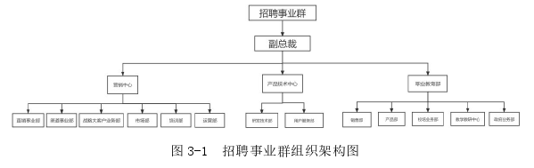 战略管理论文怎么写