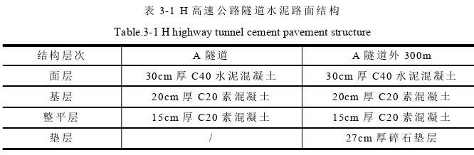 项目管理论文怎么写