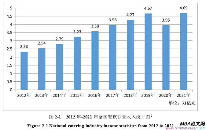 企业管理论文参考