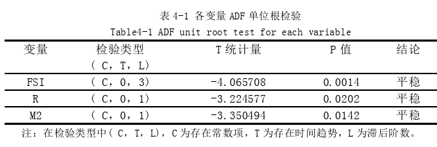 国际金融论文参考