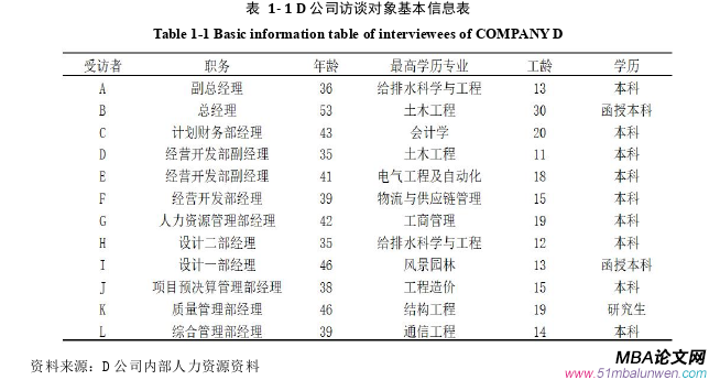 财会管理论文参考