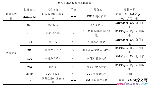 国际金融论文参考