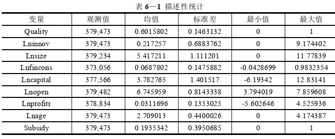 国际贸易论文参考