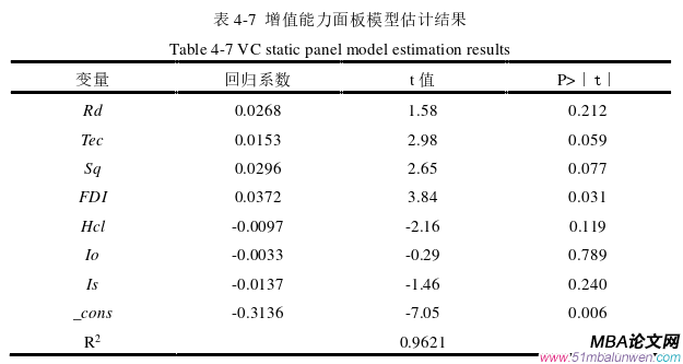 企业管理论文参考