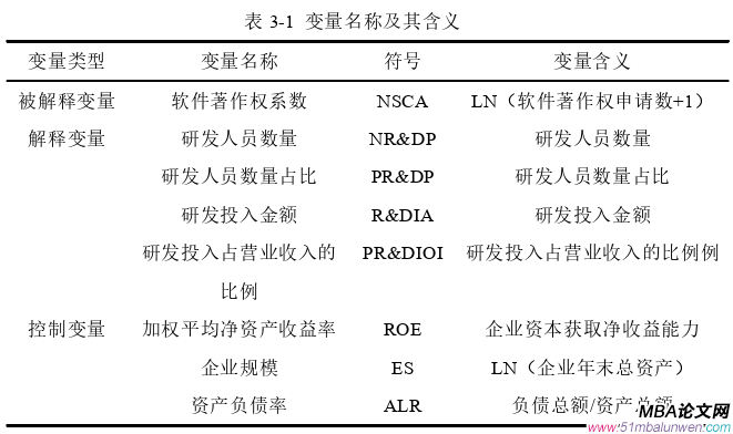 企业管理论文参考