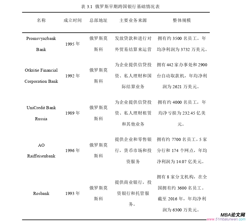 国际金融论文参考