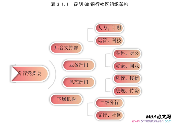 战略管理论文参考