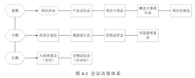 项目管理论文参考