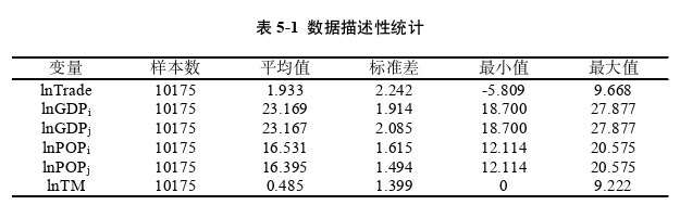 国际金融论文参考