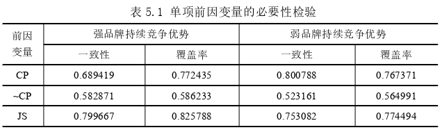 企业管理论文参考