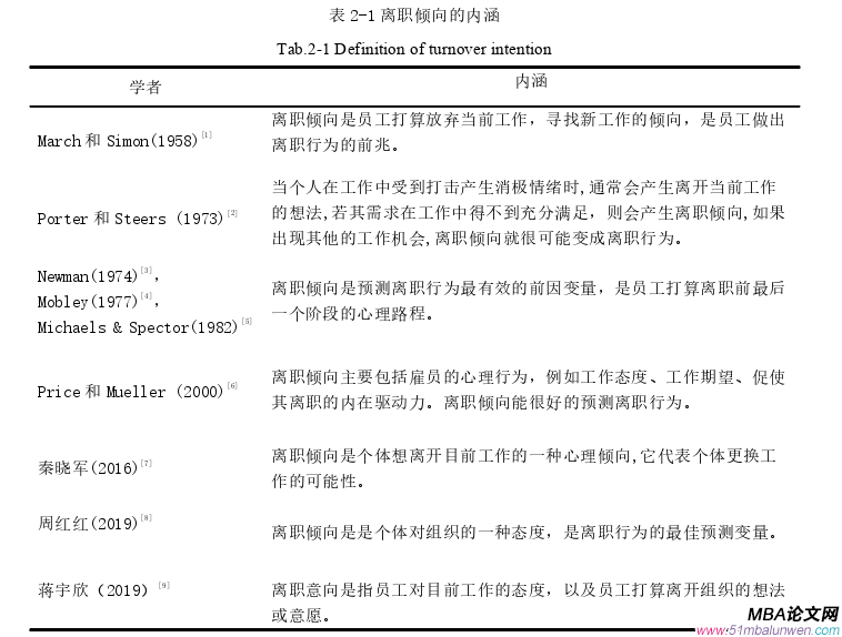 人力资源管理论文参考