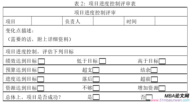 项目管理论文参考