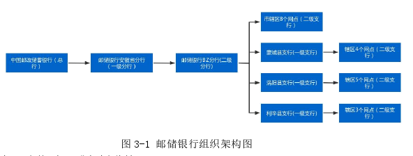 人力资源管理论文参考