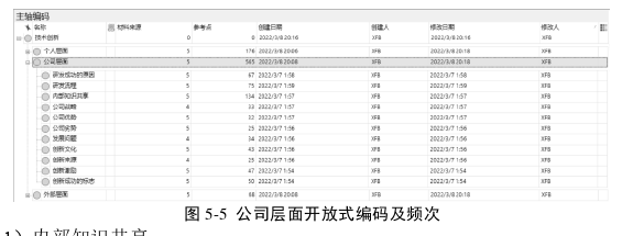 战略管理论文参考